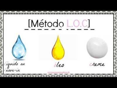 Il metodo L.O.C